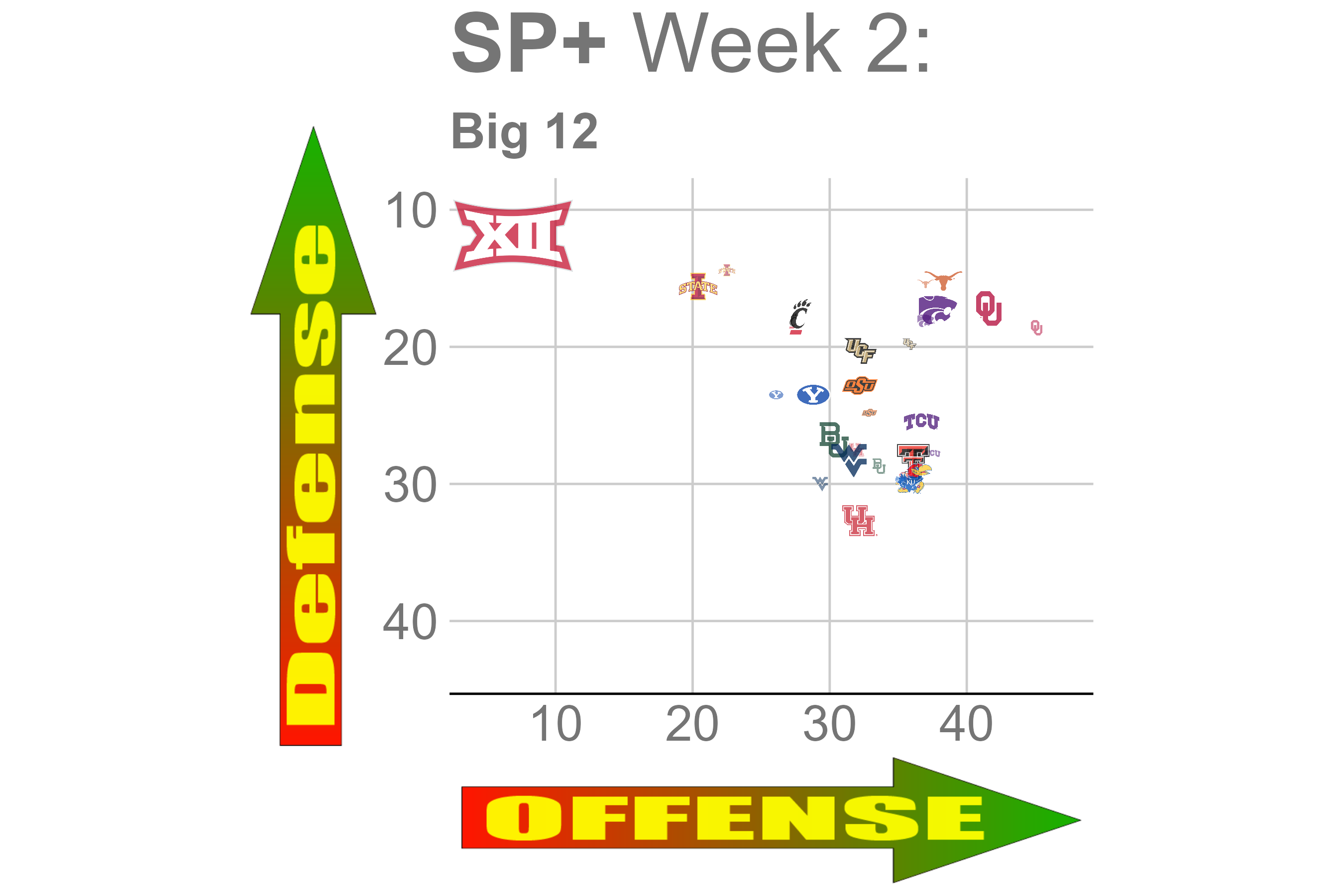 Pat Fitzmaurice (FantasyPros)  Fantasy Football RB Half PPR Rankings :  r/fantasyfootball