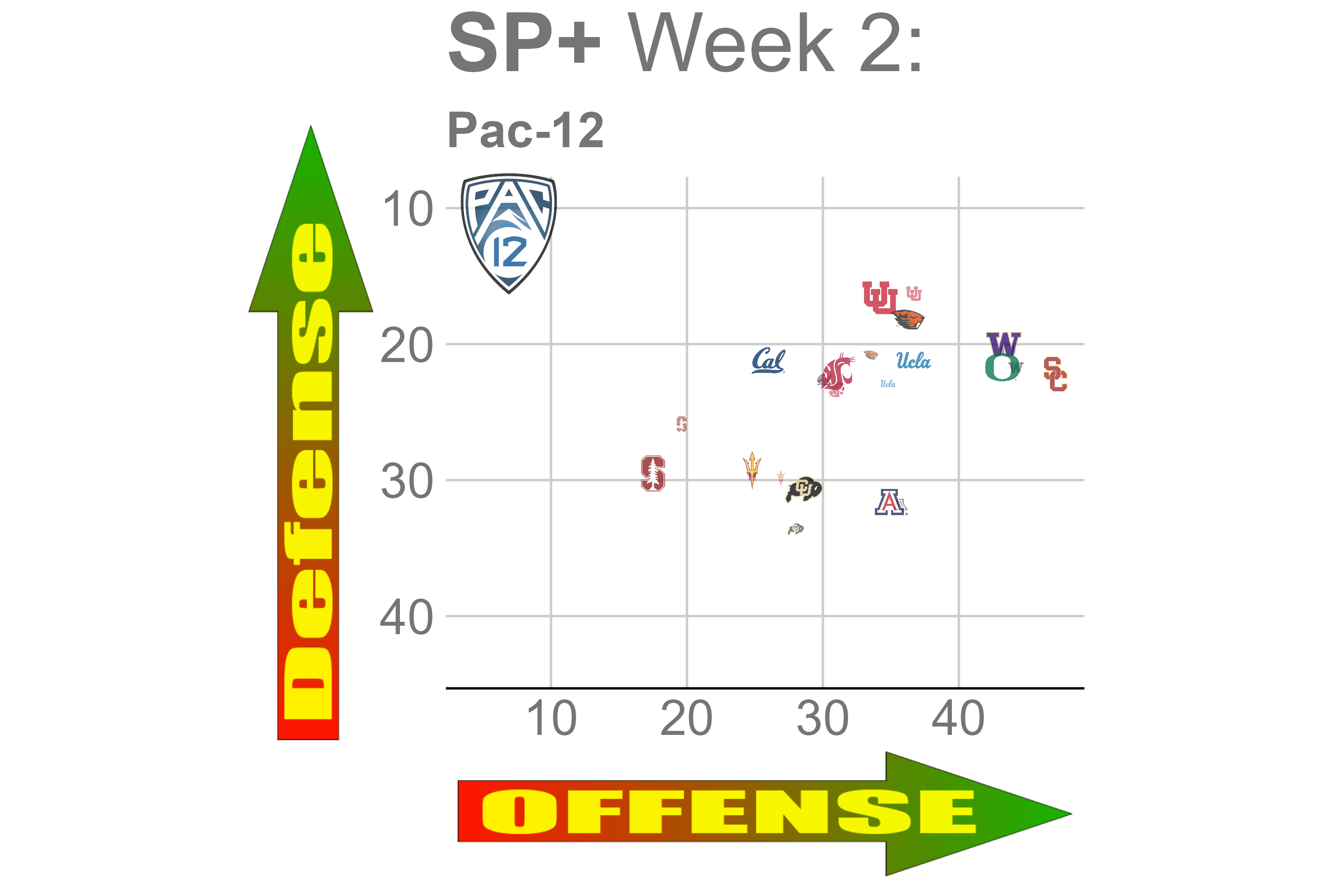 Pat Fitzmaurice's Week 12 Rankings (2021 Fantasy Football) :  r/fantasyfootball