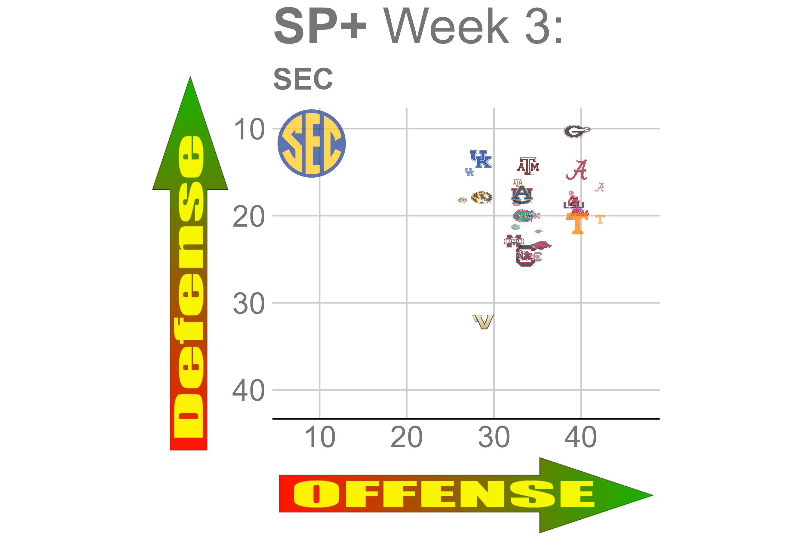 NFL Week 2 Predictions Thread (2023 Season) : r/nfl