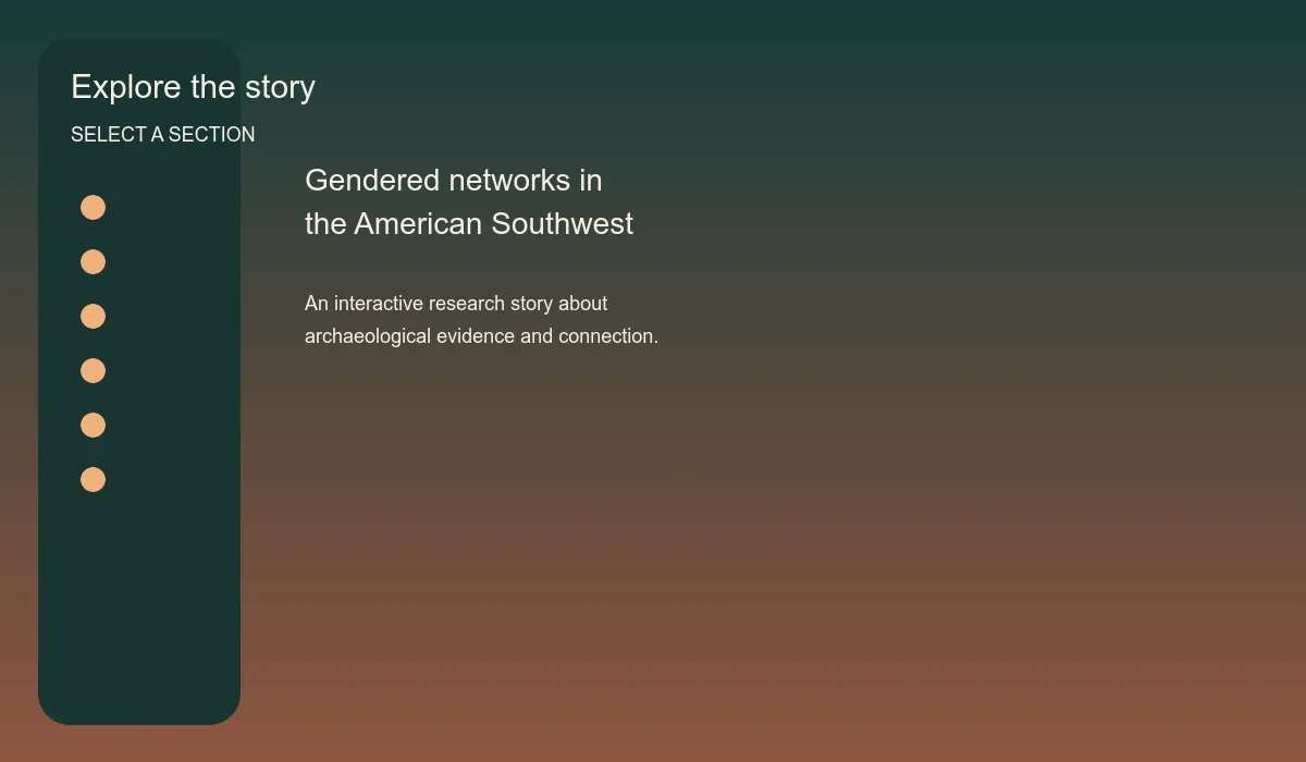 Preview of the Dissertation Story Map showing an interactive research story about gendered networks in the American Southwest